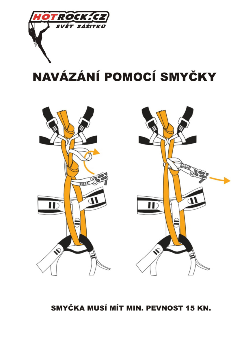 Spojení sedacího a hrudního úvazku pomocí ploché smyčky Spojení sedacího a hrudního úvazku pomocí ploché smyčky